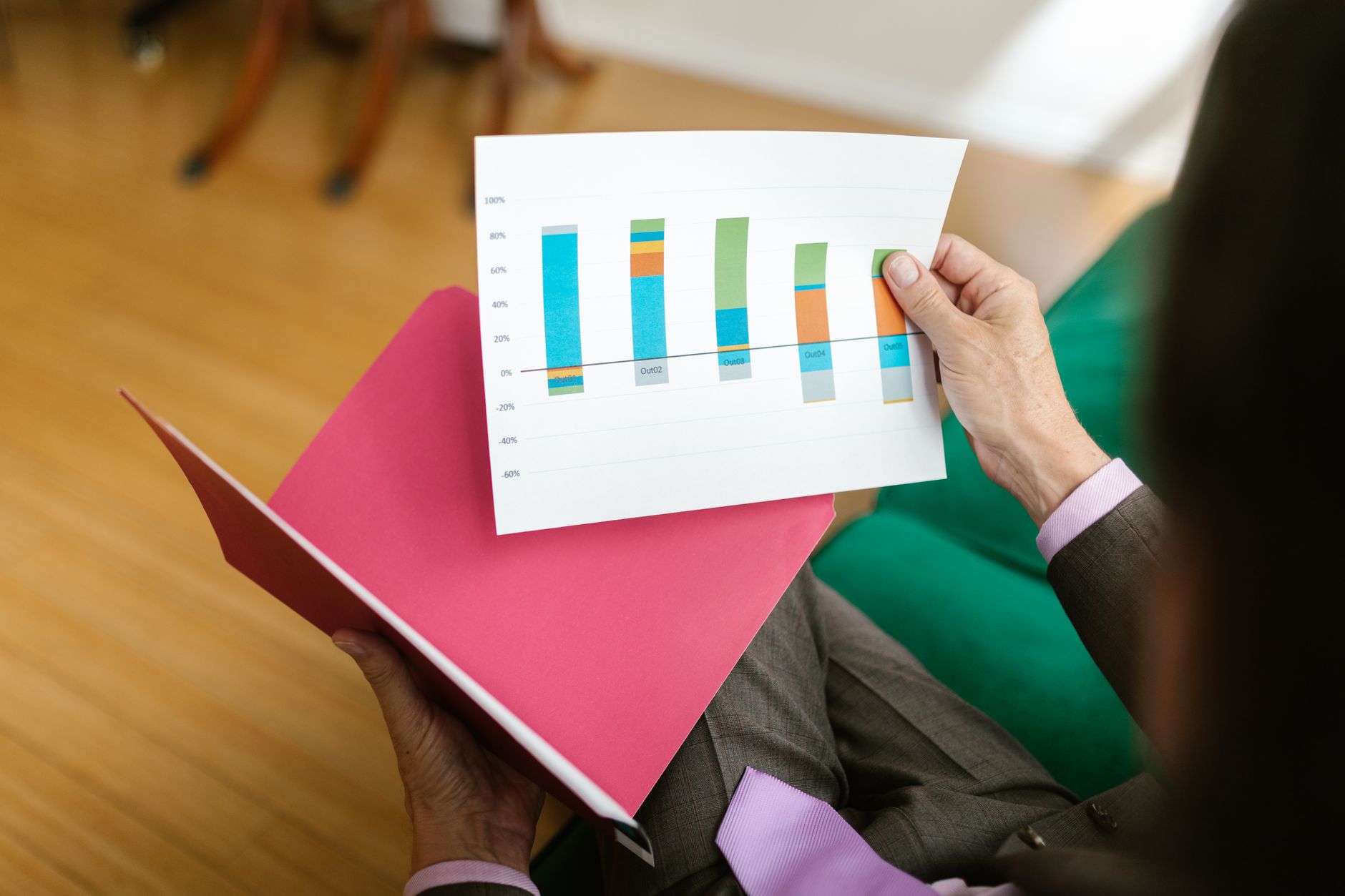Retirement insurance portfolio review in Ohio