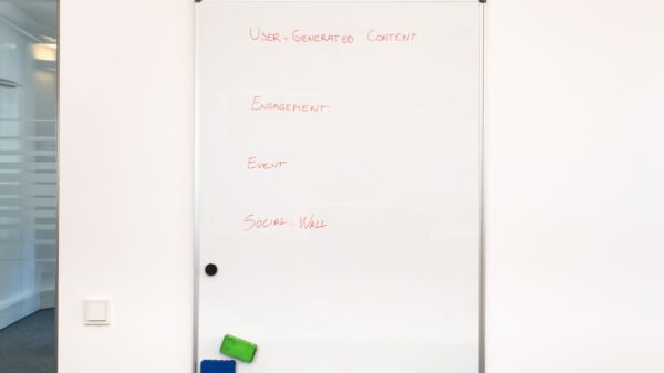 Best whiteboard: a dry erase board on a wall