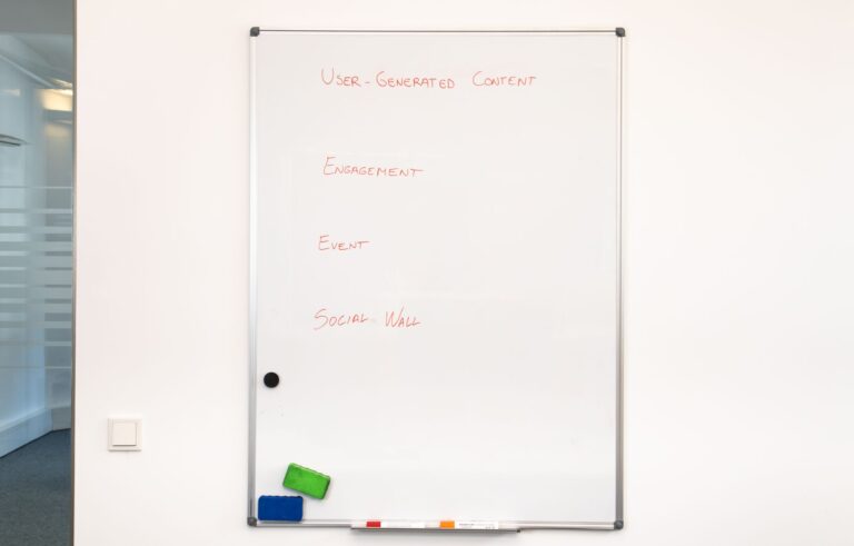 Best whiteboard: a dry erase board on a wall